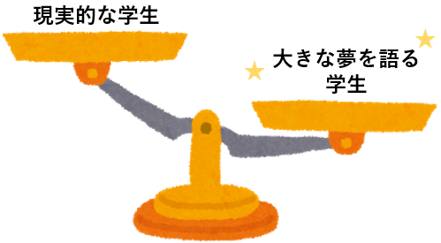 理想と現実のバランス